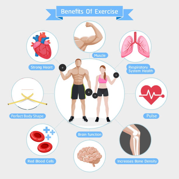 PCOS But Regular Menstruation: Surprising Truth