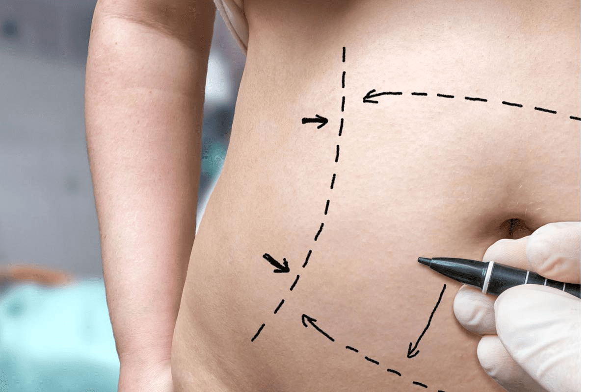 Essential Abdomen Quadrants (9 Regions)